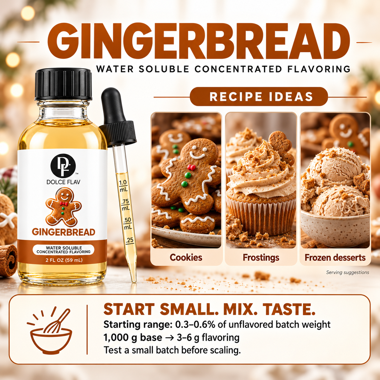 Dolce Flav gingerbread ws recipe ideas and starting use rate of 0.3–0.6% by weight