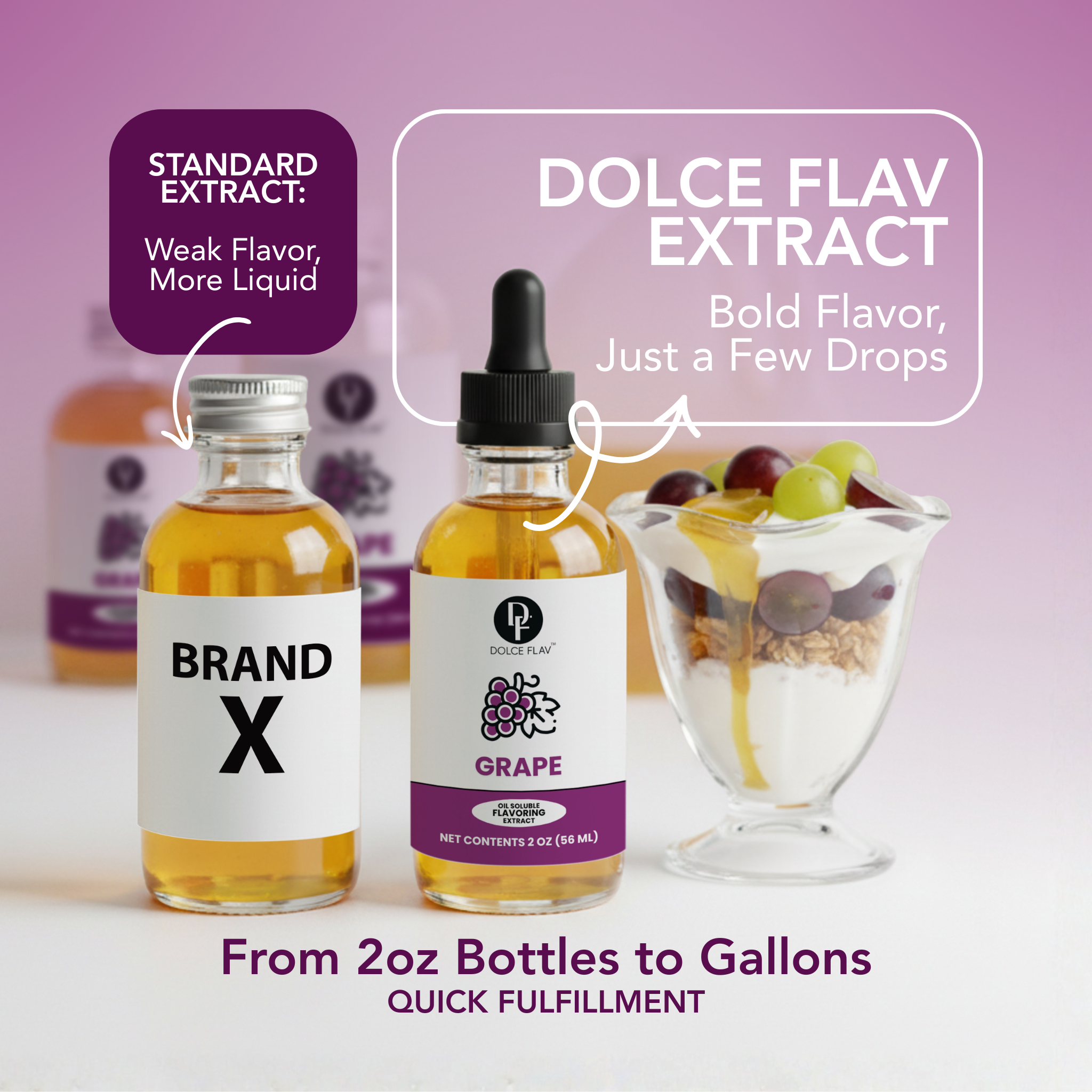 Oil Soluble Grape Flavoring