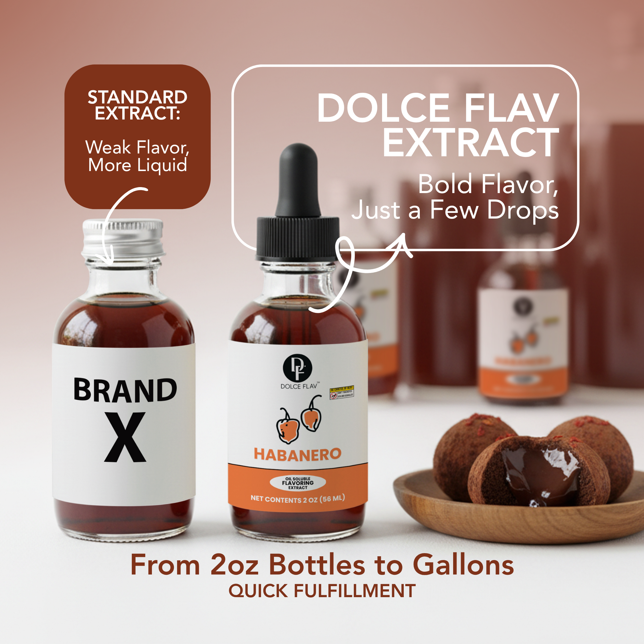 Oil Soluble Habanero Flavoring