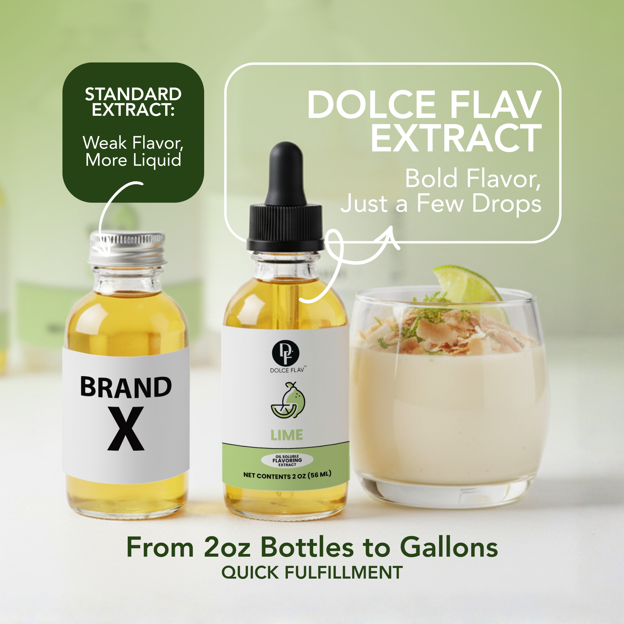 Oil Soluble Lime Flavoring