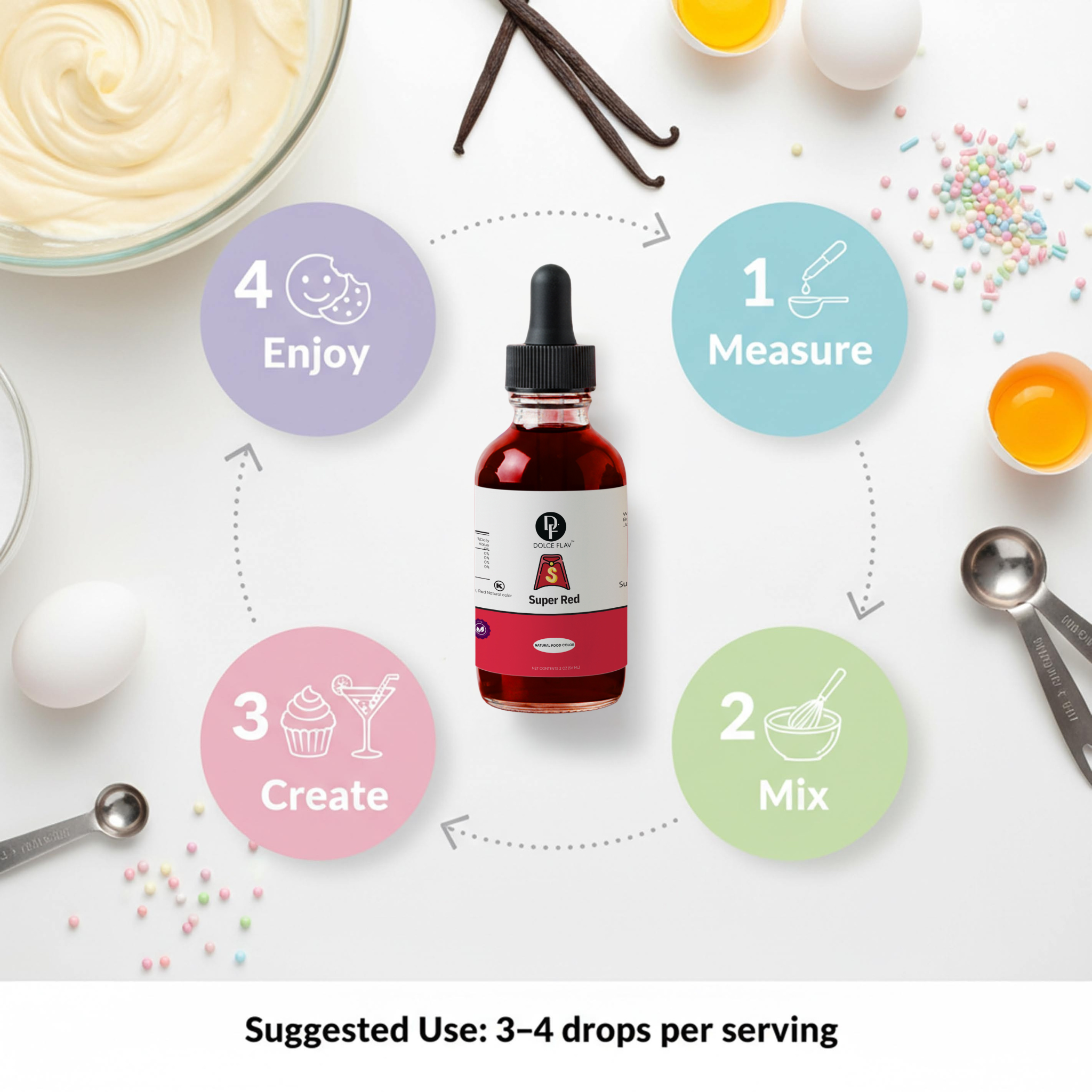 Bottle of syrup with measurement and usage instructions on a white background