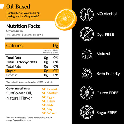 Oil Soluble Orange Flavoring