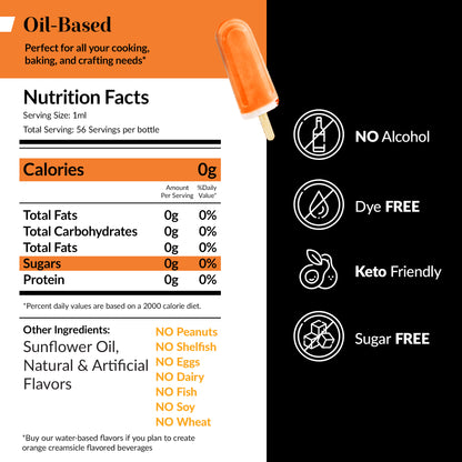 Oil Soluble Orange Creamsicle Flavoring