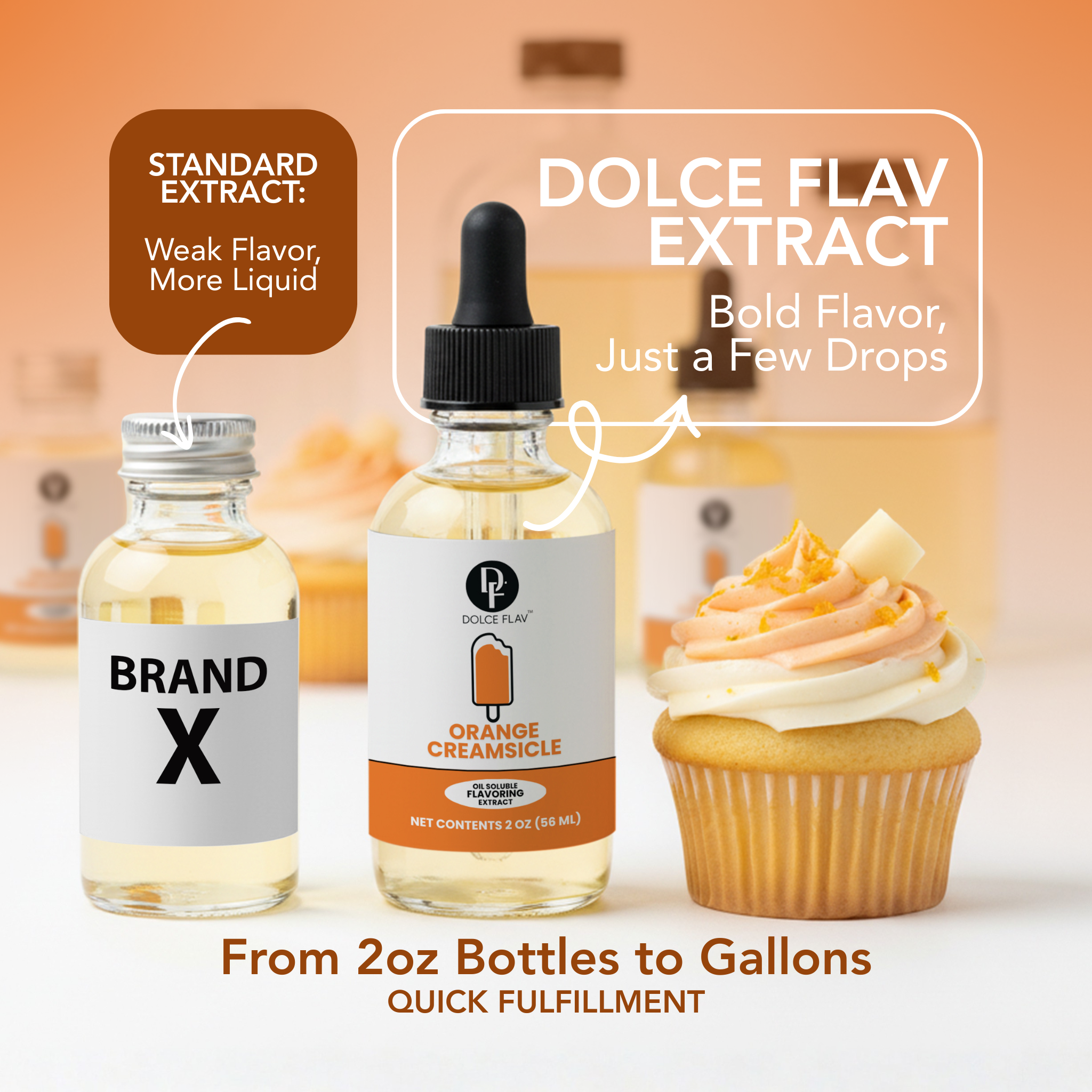 Oil Soluble Orange Creamsicle Flavoring