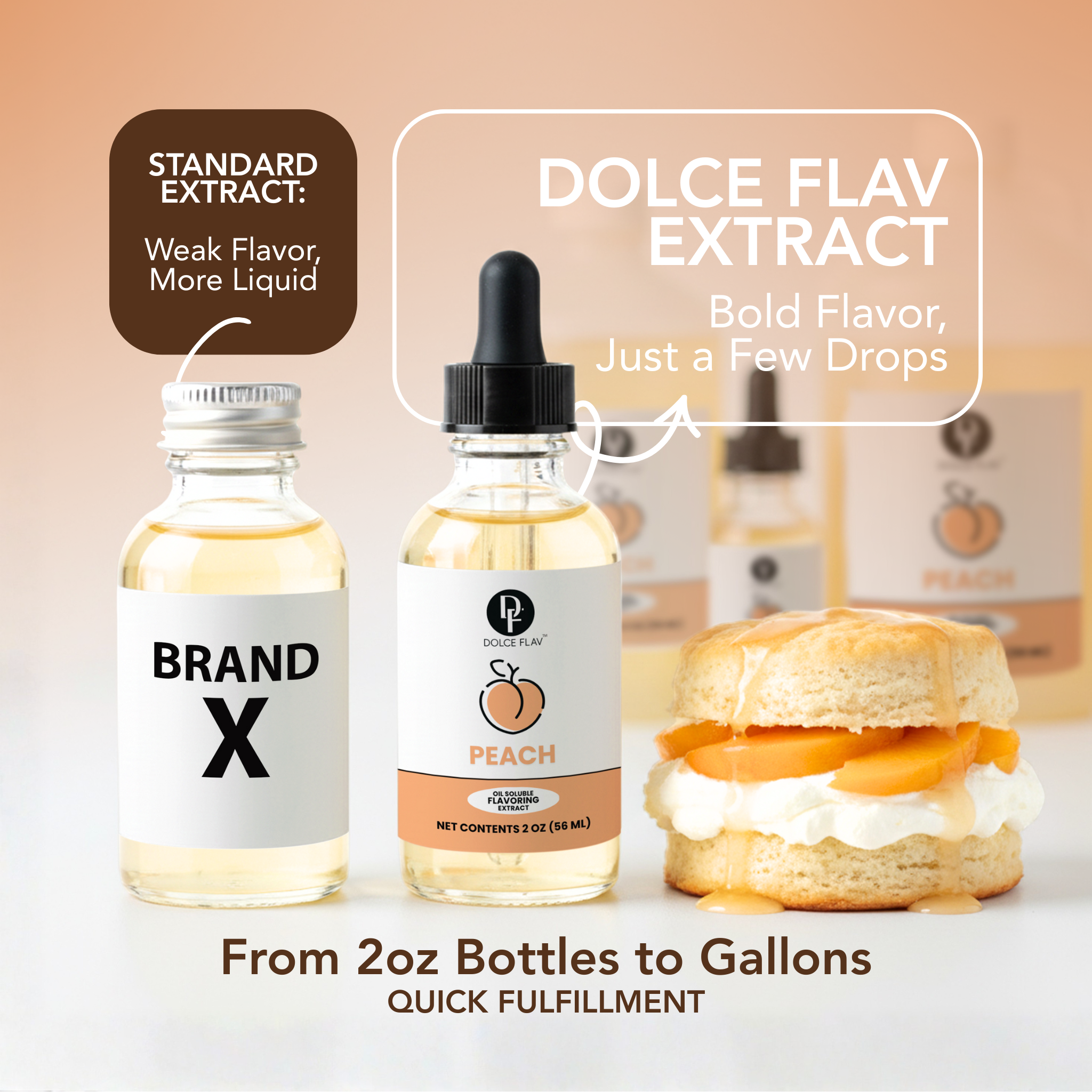 Oil Soluble Peach Flavoring