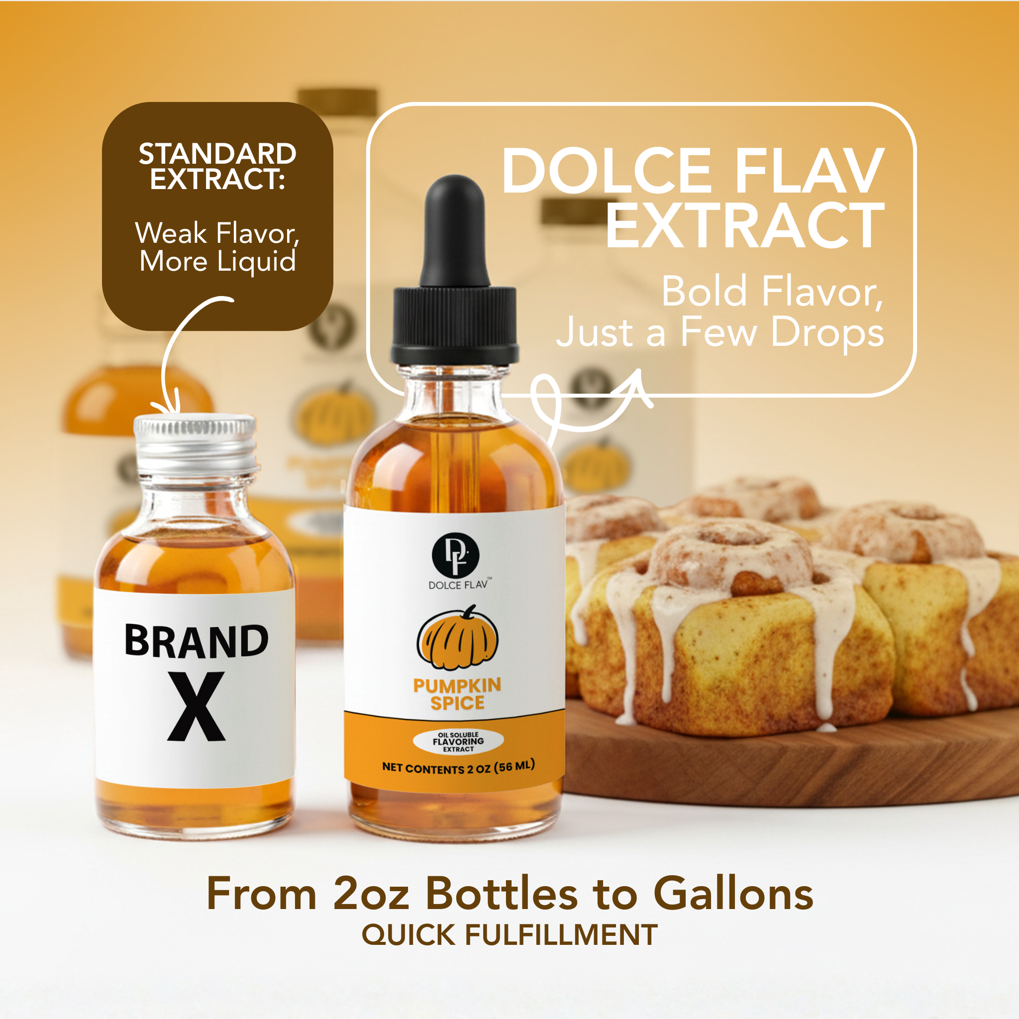 Oil Soluble Pumpkin Spice Flavoring