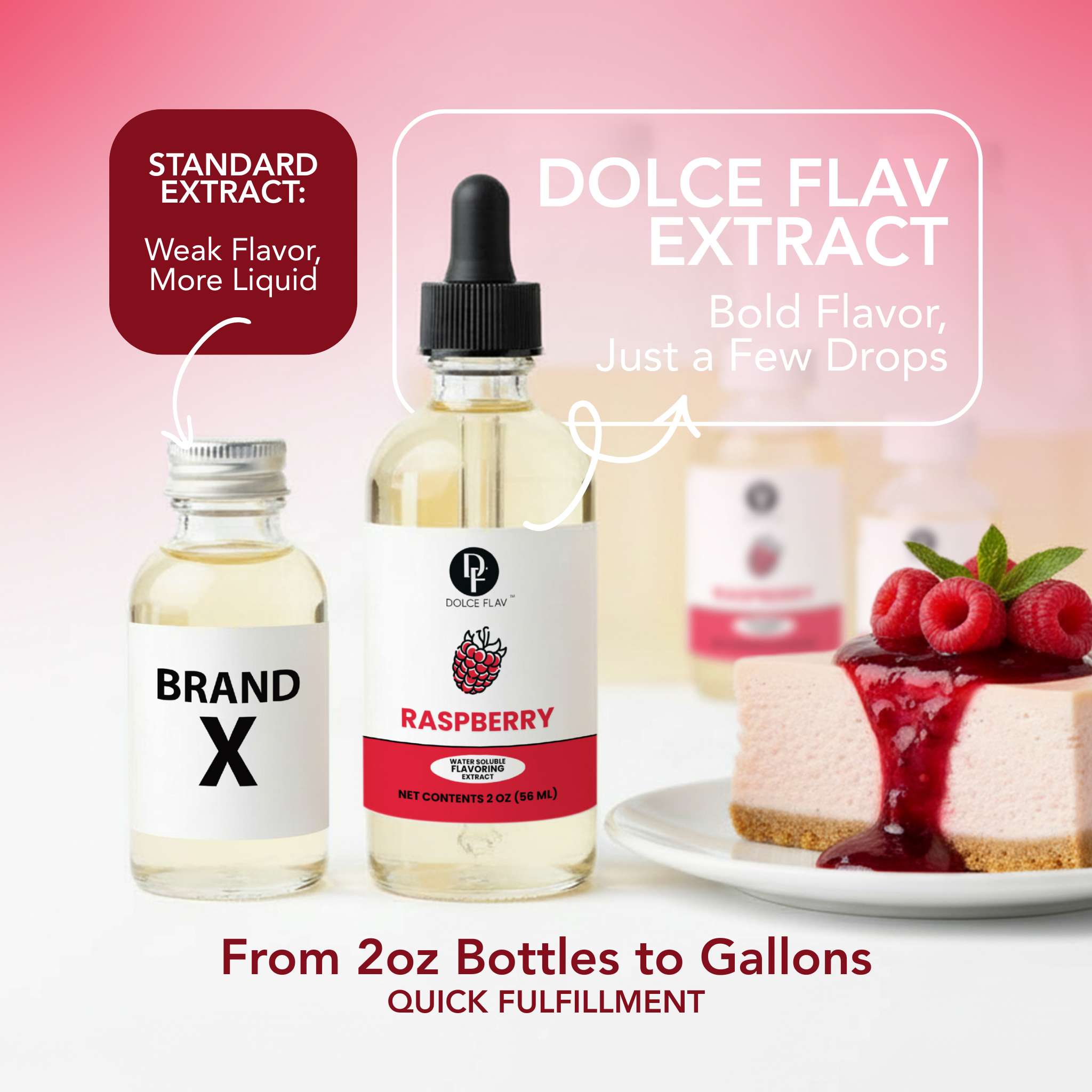 Raspberry Flavoring Water Soluble