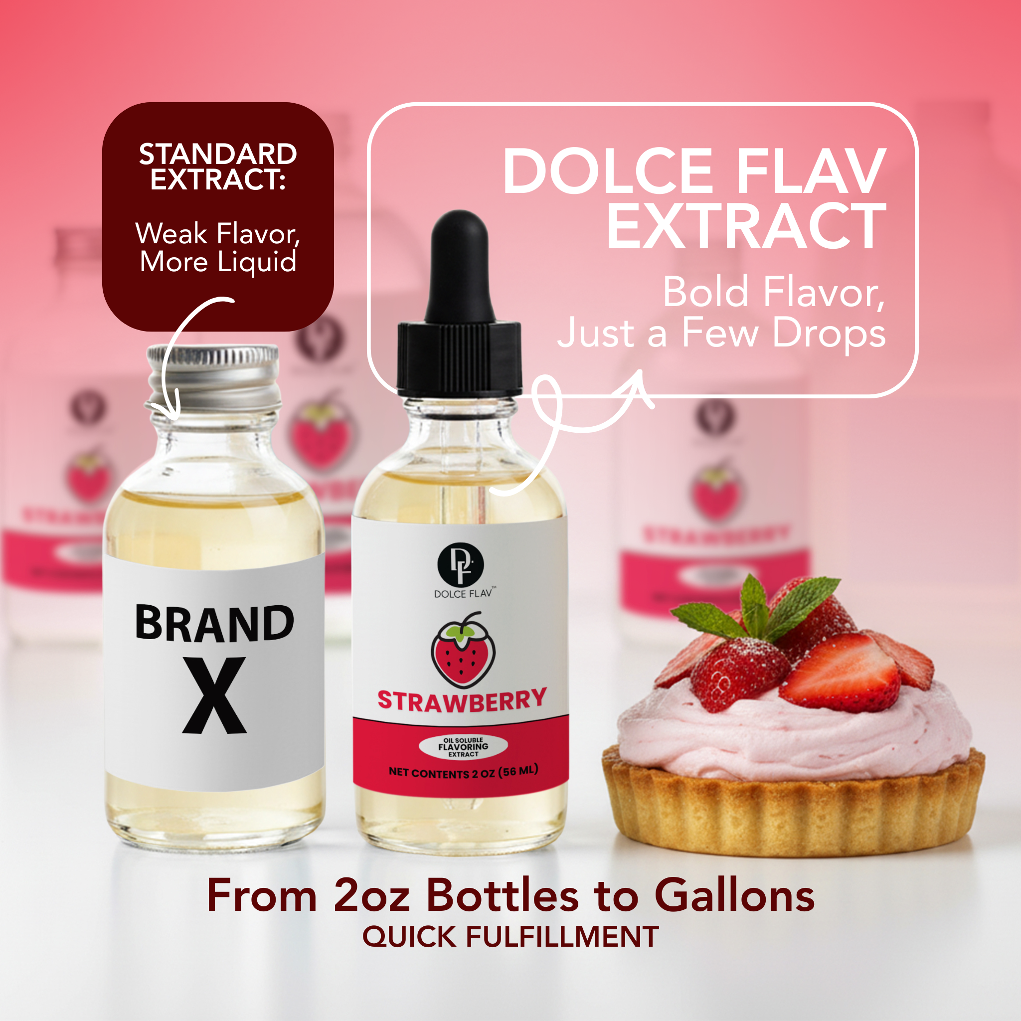 Oil Soluble Strawberry Flavoring