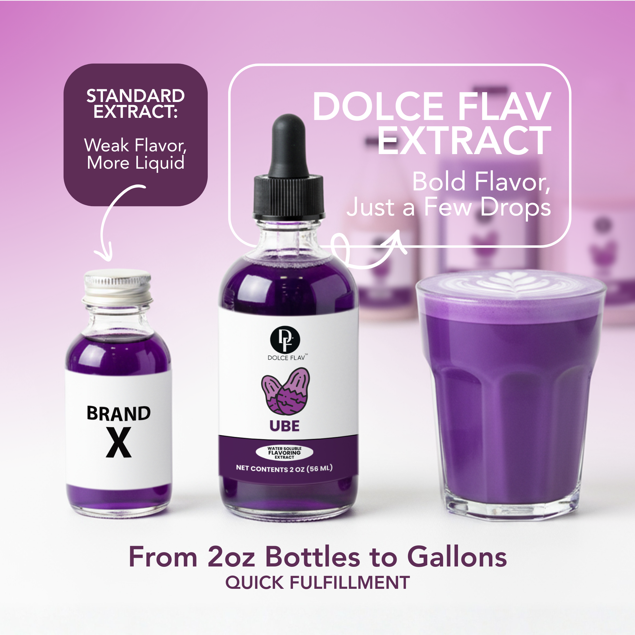 Purple Ube Extract Water Soluble