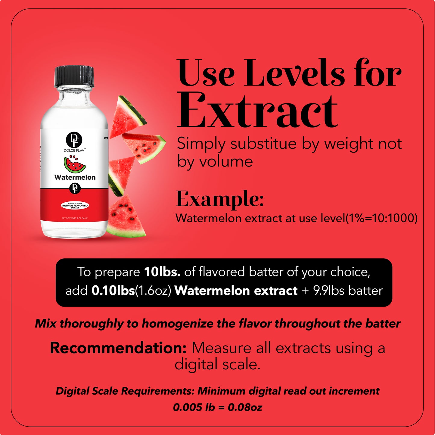 Watermelon Extract Water Soluble