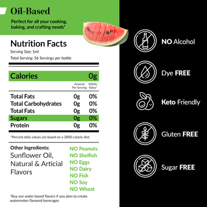 Oil Soluble Watermelon Flavoring