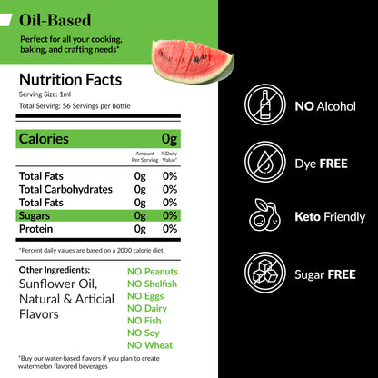 Oil Soluble Watermelon Flavoring