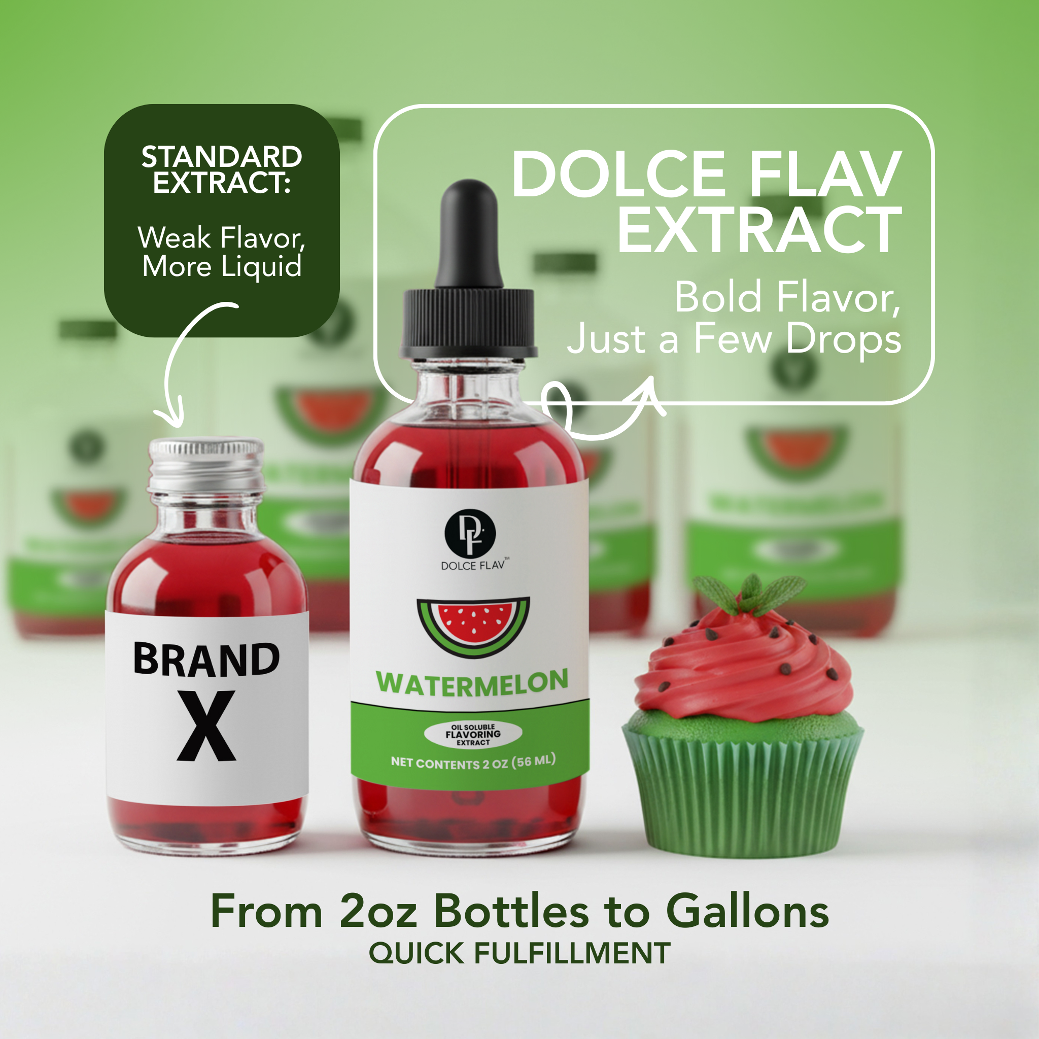 Oil Soluble Watermelon Flavoring