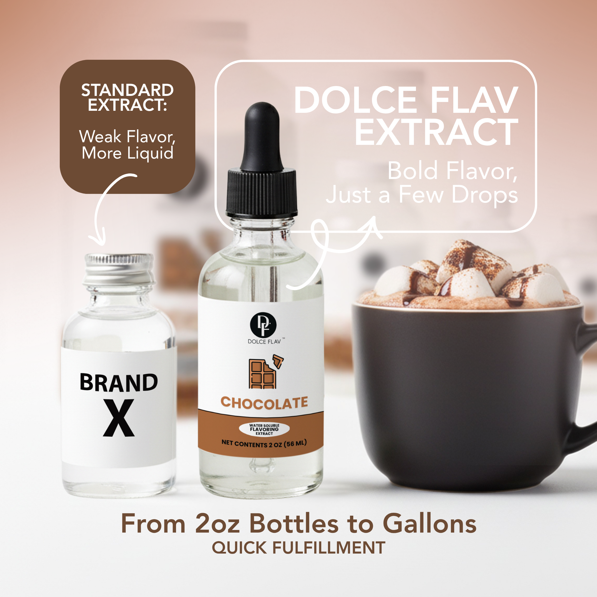 Natural Chocolate Extract